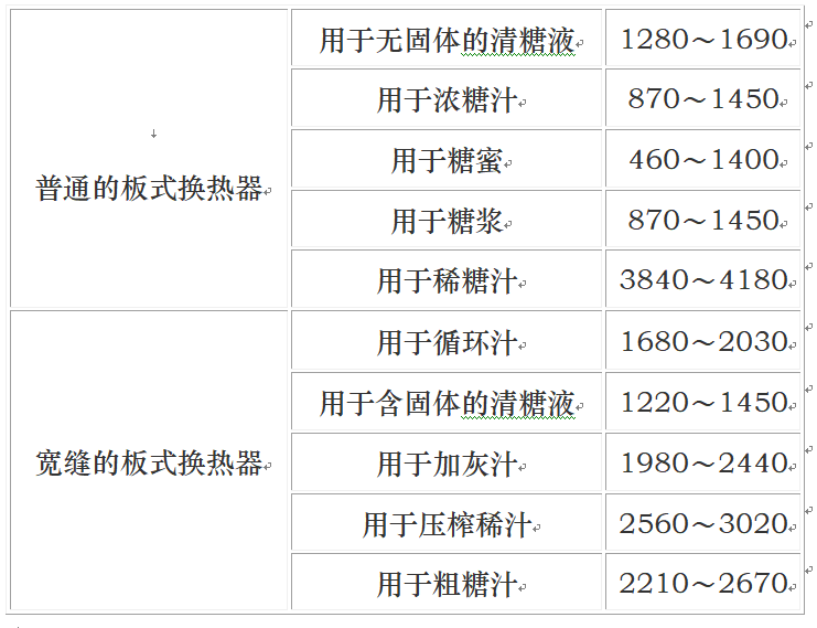 數據圖片.png